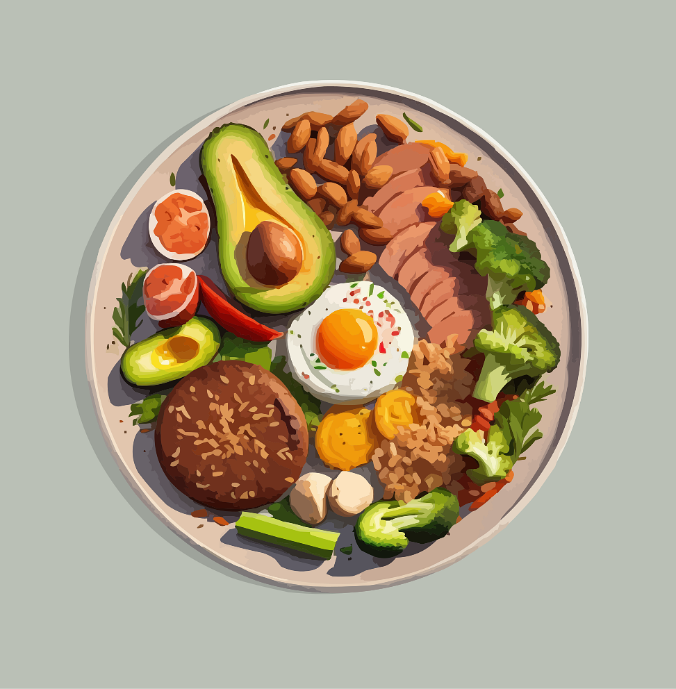 custom keto meal plan